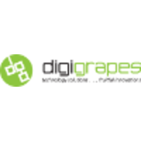 DIGIGRAPES TECHNOLOGIES